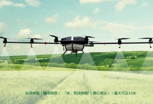 碳纖維 無人機,共建輕量化與智能化新時代